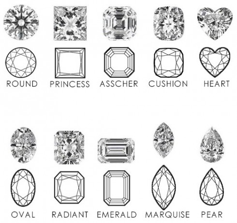 Mô hình giá Diamond Top Đỉnh kim cương Kienthucforexcom #27 Mô hình giá Diamond Top Đỉnh kim cương Kienthucforexcom